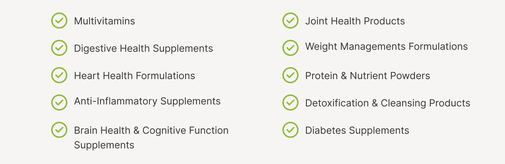 Diet checklist-min